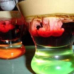 Brain Hemorrhage